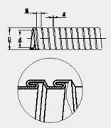 Stainless Steel 304 Flexible Interlock Metal Conduit